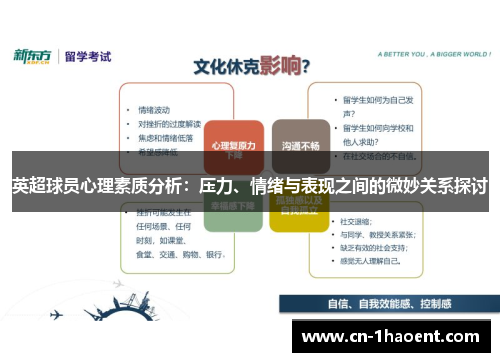 英超球员心理素质分析:压力、情绪与表现之间的微妙关系探讨 英超球员心理素质分析:压力、情绪与表现之间的微妙关系探讨