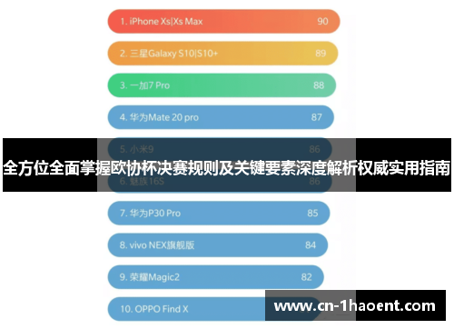 全方位全面掌握欧协杯决赛规则及关键要素深度解析权威实用指南