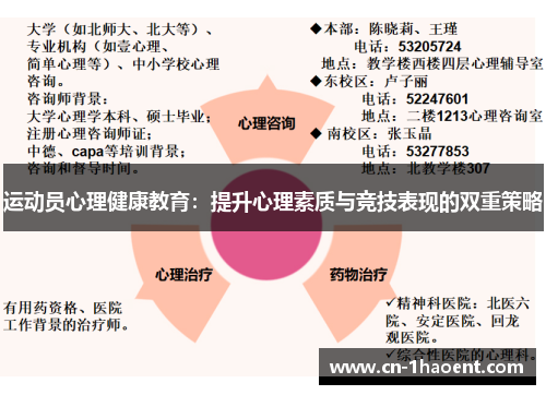 运动员心理健康教育:提升心理素质与竞技表现的双重策略 运动员心理健康教育:提升心理素质与竞技表现的双重策略