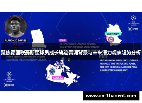 聚焦德国联赛新星球员成长轨迹青训背景与未来潜力观察趋势分析 聚焦德国联赛新星球员成长轨迹青训背景与未来潜力观察趋势分析